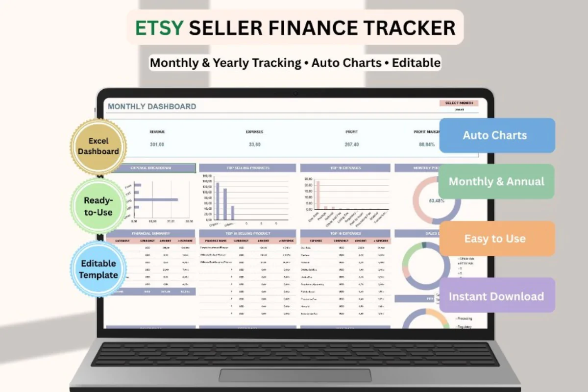 Etsy Seller Profit Spreadsheet Sales Fees Expense Finance Template Excel Google Sheets