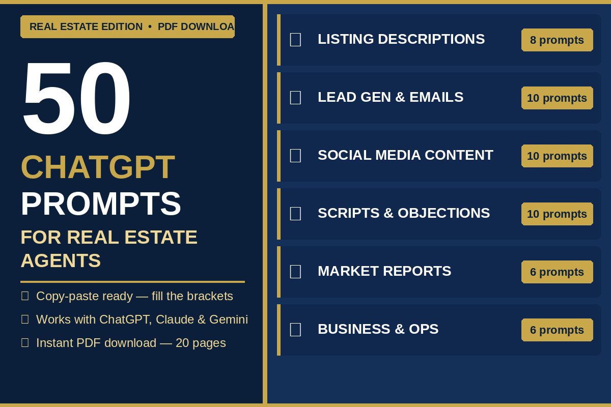 50 ChatGPT Prompts for Real Estate Agents | Copy-Paste Ready | Listings, Emails, Scripts & More