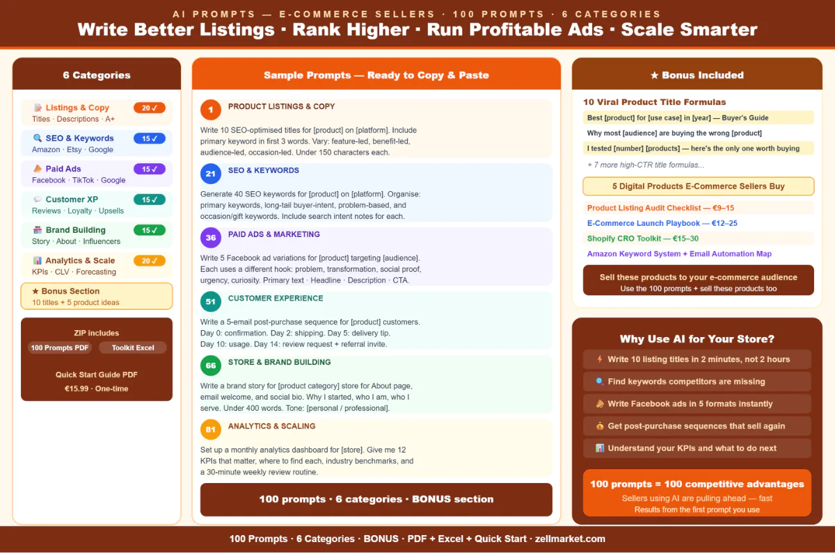 AI Prompts for E-Commerce Sellers — 100 ChatGPT Prompts | Listings + SEO + Ads + Scale