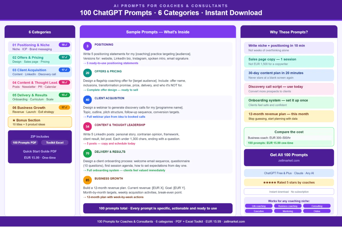 AI Prompts for Coaches & Consultants — 100 ChatGPT Prompts | Niche + Clients + Revenue
